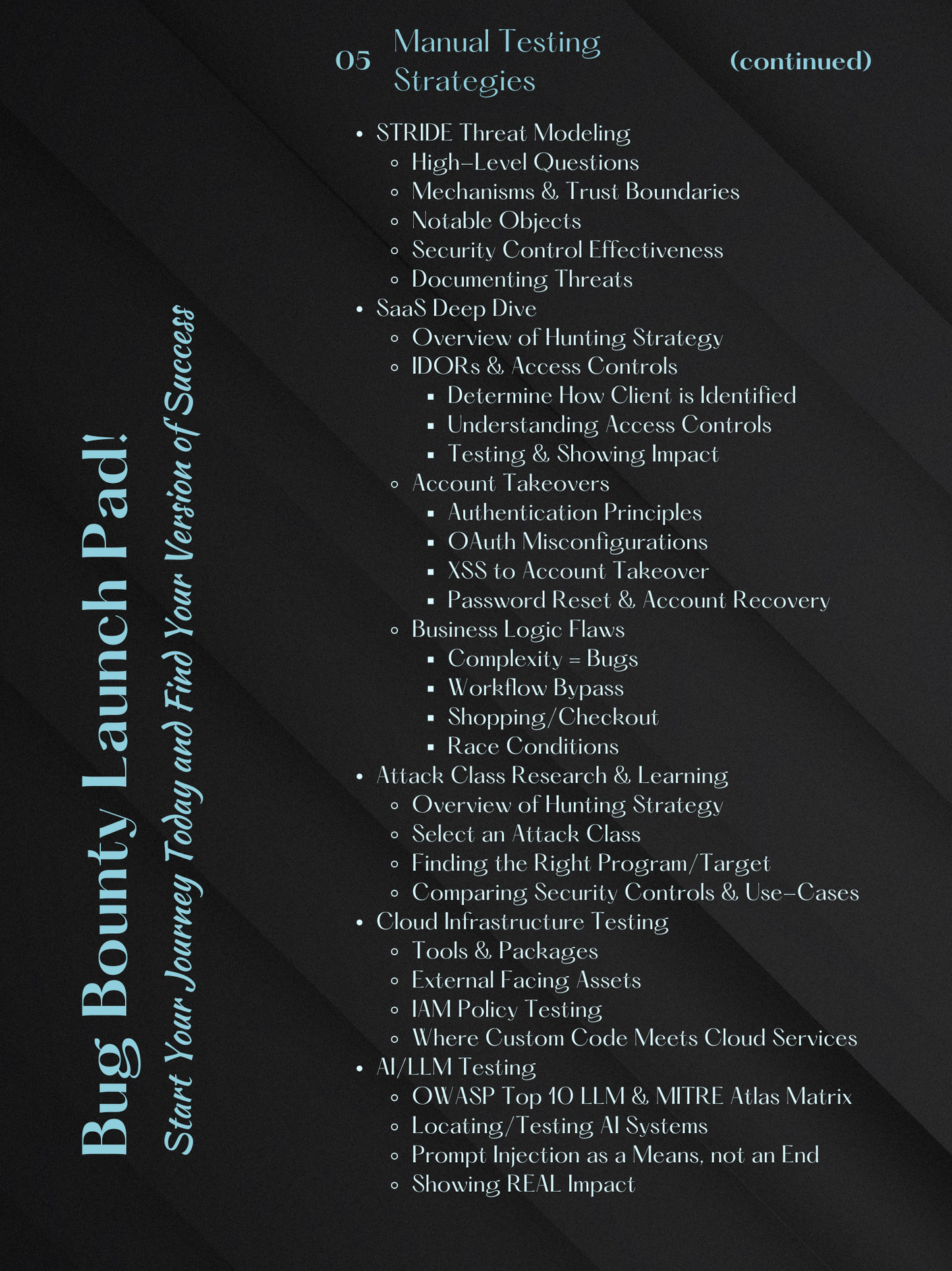 Bug Bounty Launch Pad! - Feb 21, 2026